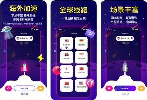 telegreat加速器用哪个、可以加速telegreat的加速器