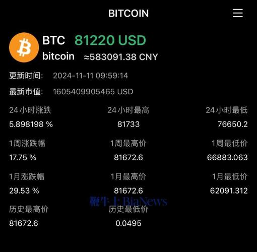 在中国通过比特币获利算合法吗、在中国通过比特币获利算合法吗为什么