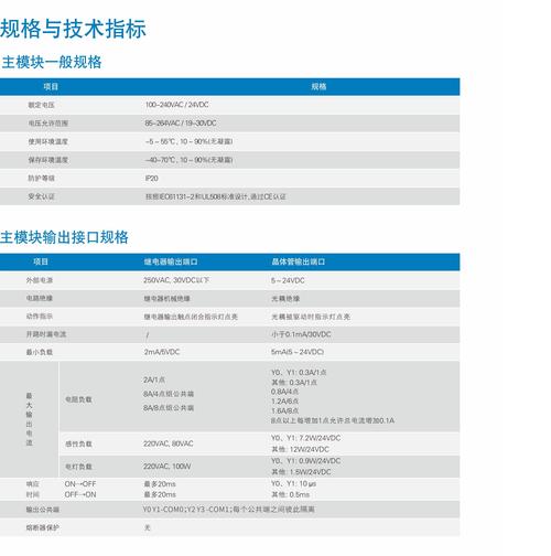PLC·国家户籍查询工具下载的简单介绍