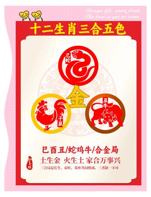 今期生发金光指什么生肖和动物,今期生肖发金光,一九相合在今期,猜一生肖