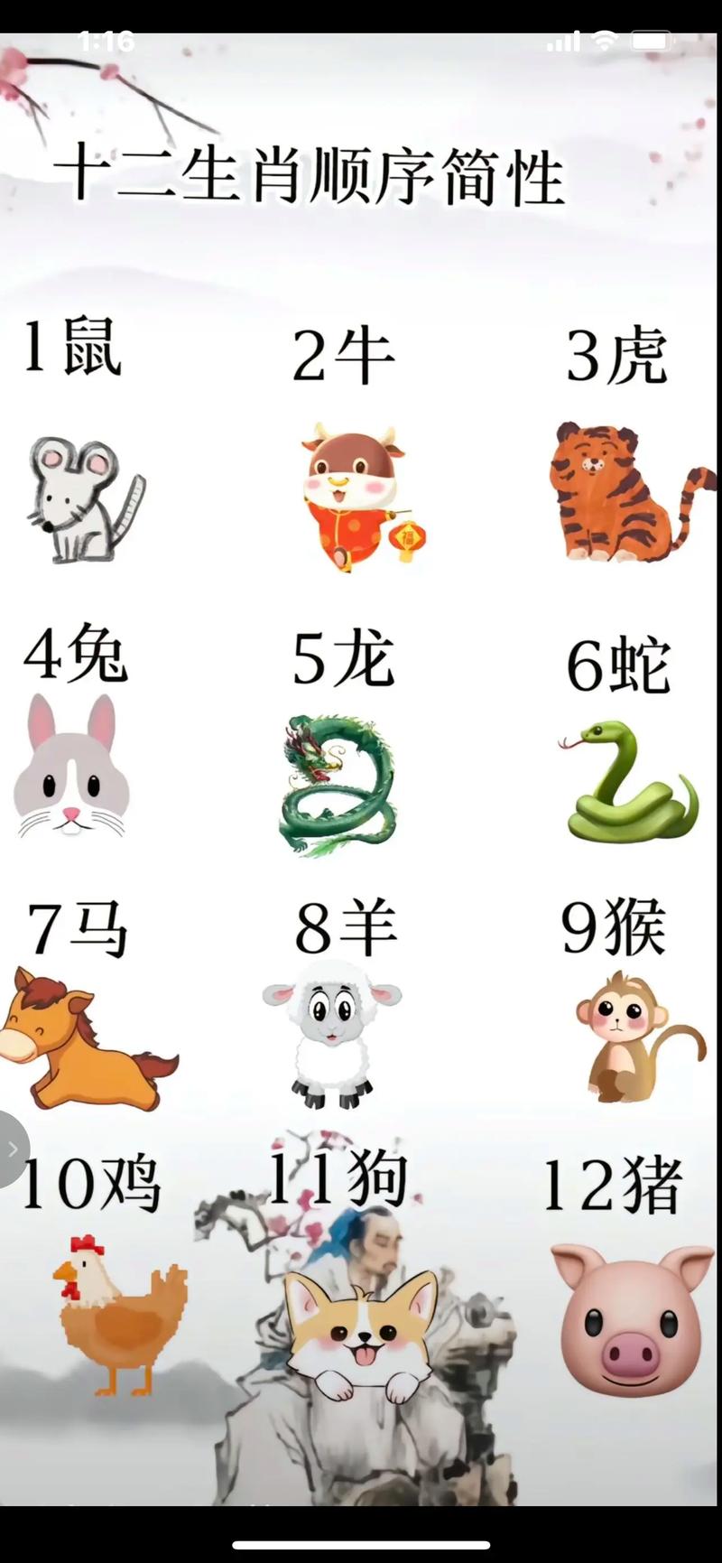今期生肖在未打一正确答案,今期生肖最简单代表什么数字