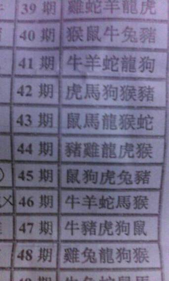 今期生肖是高手打一生肖,今期生肖最简单代表什么数字