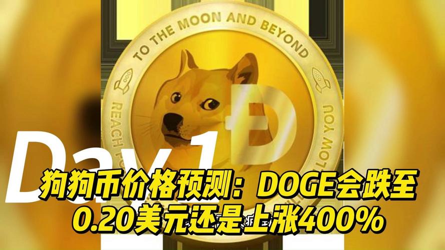 狗狗币今日最新价格,狗狗币今日最新价格比特币