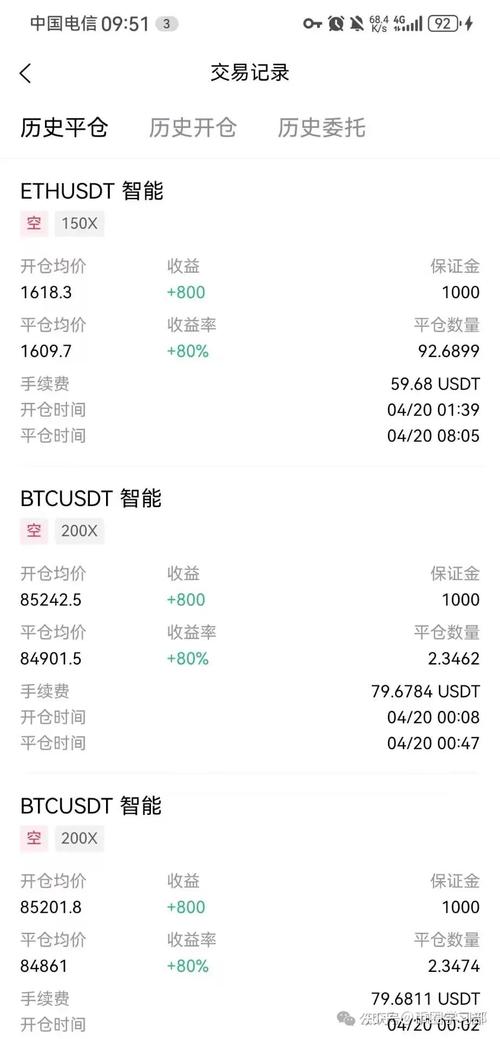 btc今日行情,在币圈怎么用几千赚几十万