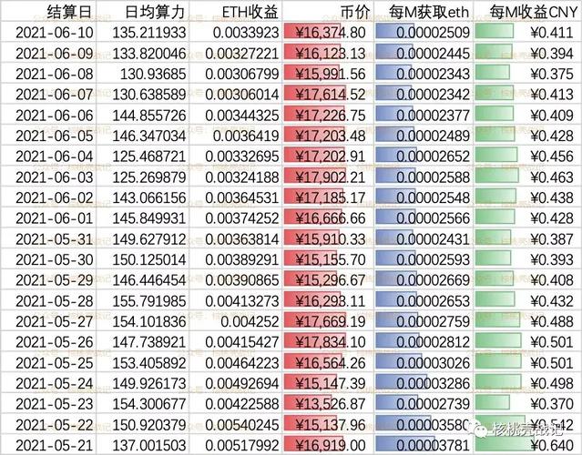 以太坊美元新浪财经新浪网,以太坊经典美元价格实时新浪网