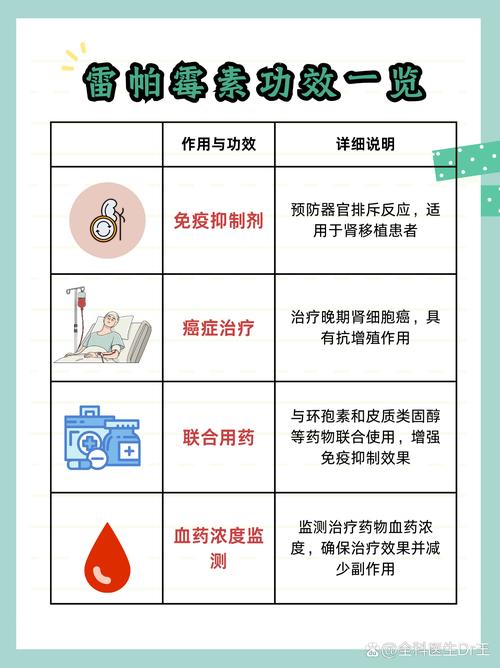 PED的四种治疗方法的简单介绍
