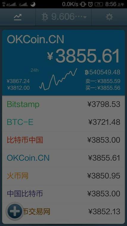 大零币有超越比特币吗,比特币赚了一个亿会查你吗