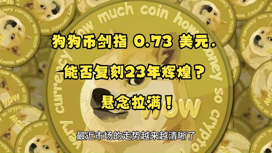 关于狗狗币下载官方app的信息
