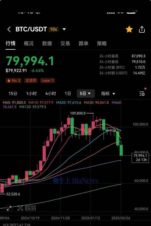 比特币行情新浪网,比特币行情新浪财经