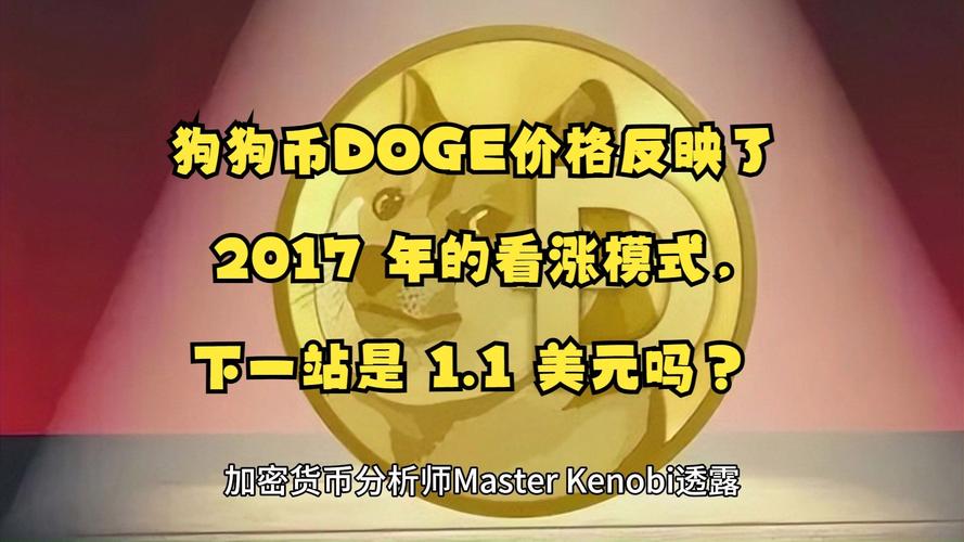 狗狗币今天的市场价格,狗狗币此时价格今日的价格