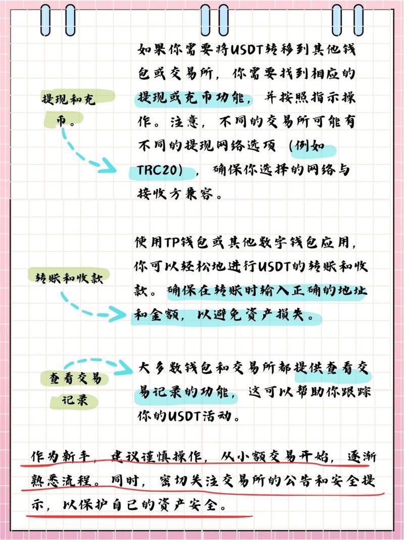 USDT提现教程,usdt提现容易么