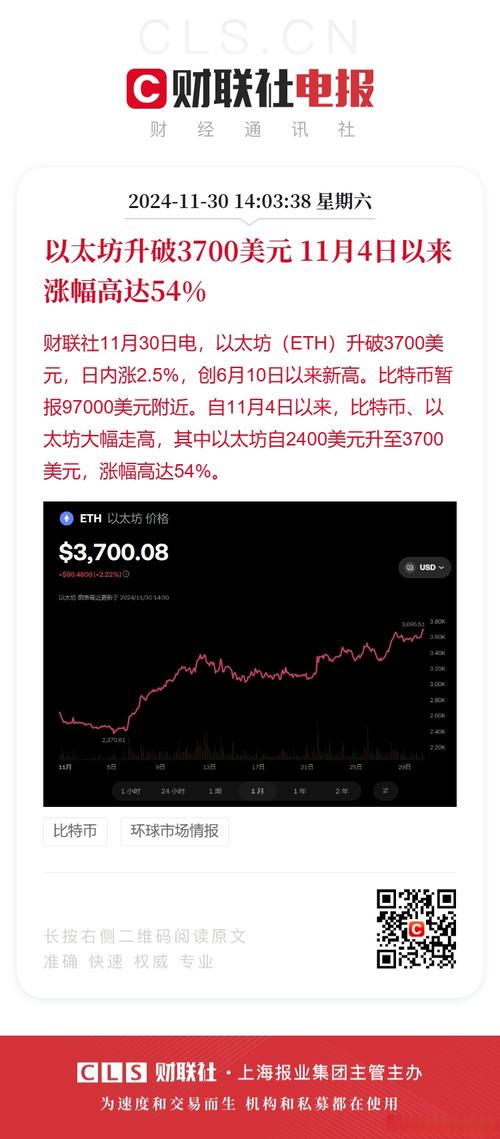 以太坊2025会涨到多少,2025牛市最可能爆发的币