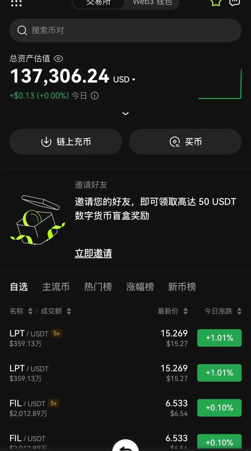 u币还能玩么,u币可以换多少人民币