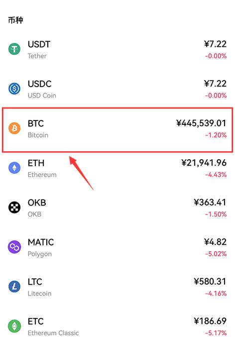 比特币为什么被中国禁止,比特币为什么中国不能交易