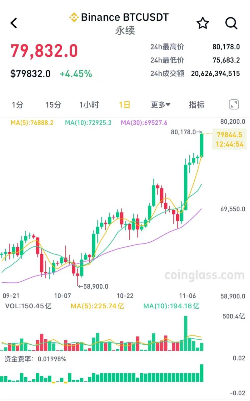xrp币百度百科,xrp币行情最新价格行情