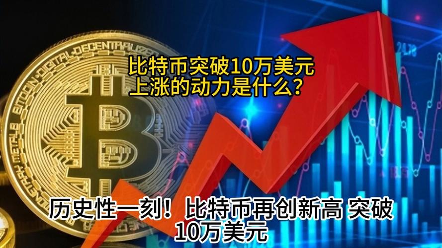 比特币再度冲击10万美元,比特币再度冲击10万美元是真的吗