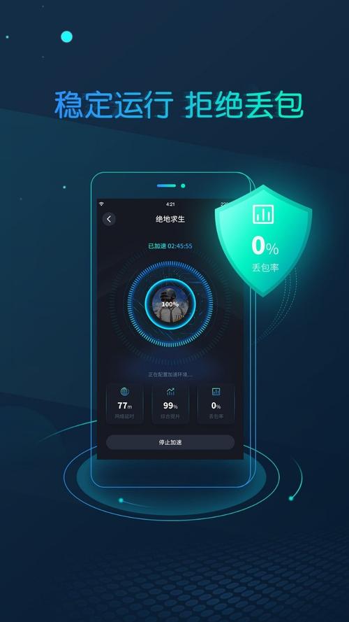 国外免费加速软件,国外免费加速软件下载