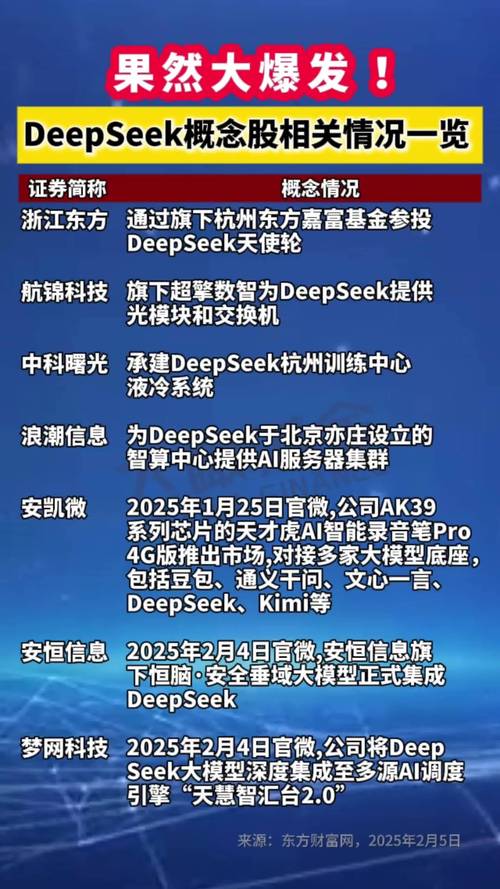 虚拟币概念股一览表,虚拟币can最新消息