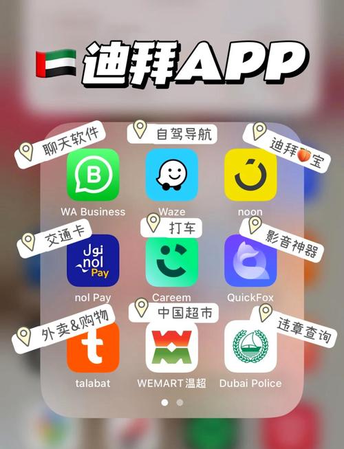 免费跨国聊天软件安装,免费跨国聊天软件安装下载