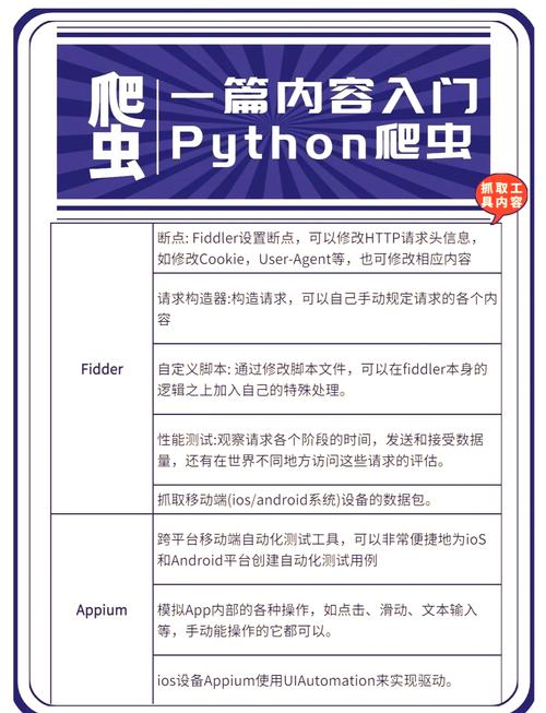 爬爬爬软件免费下载的简单介绍