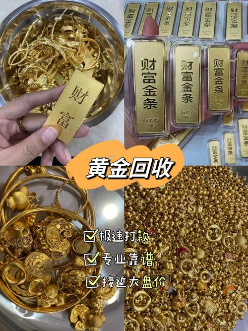 黄金,黄金国际大盘