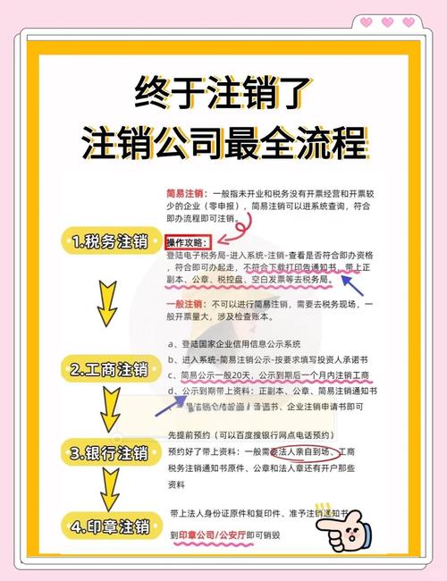 纸飞机频道注销,纸飞机如何注销账户