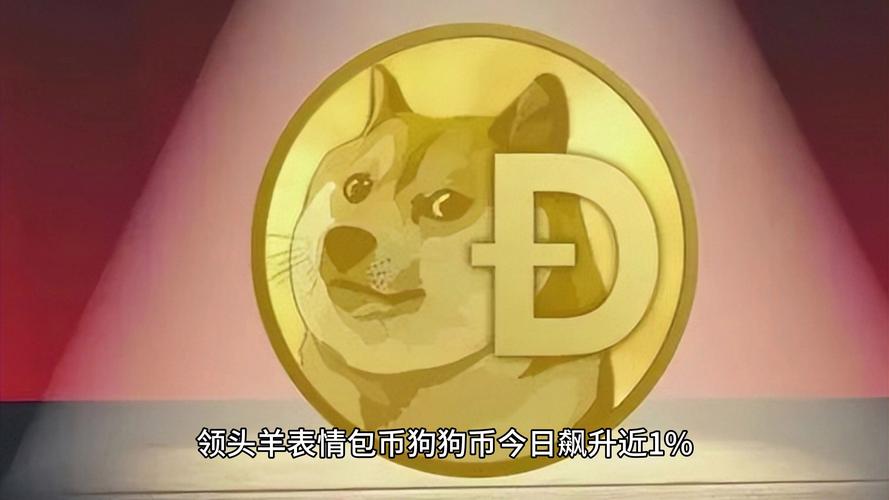 狗狗币实时价格查询,狗狗币的最新价格是多少