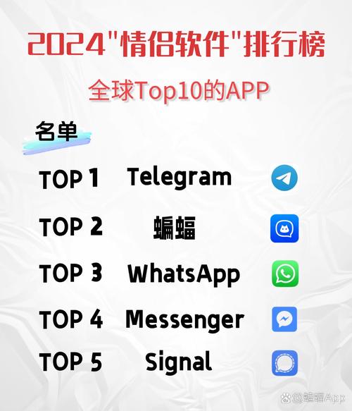 包含line聊天软件官方下载ios的词条