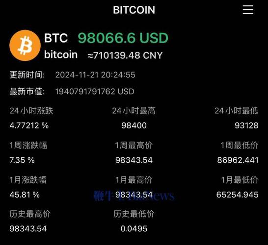 比特币最新消息大新闻,比特币最新消息今天 最新动态