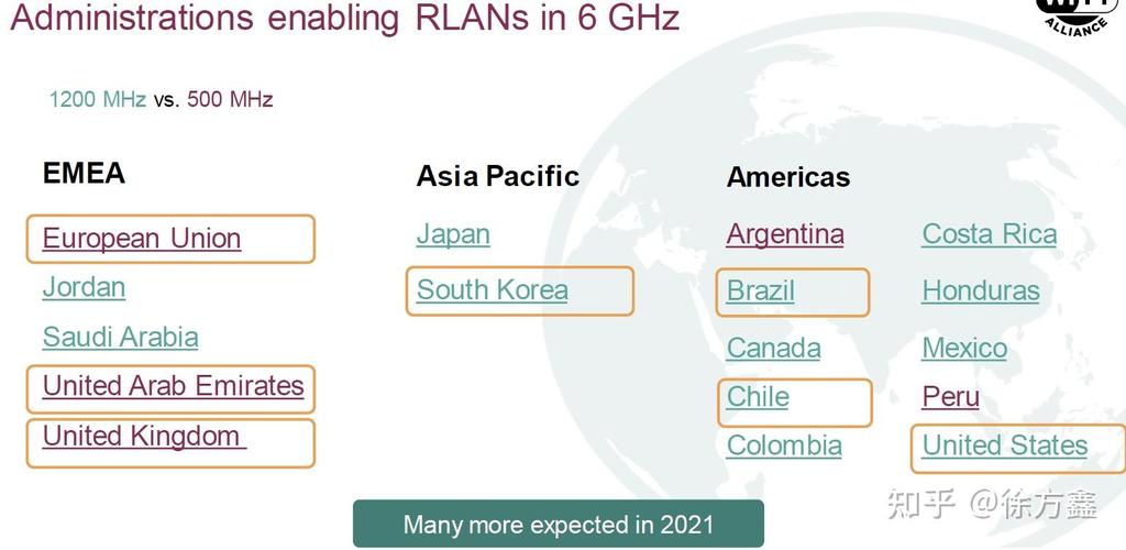 link币今日价格行情,link币2021年价格