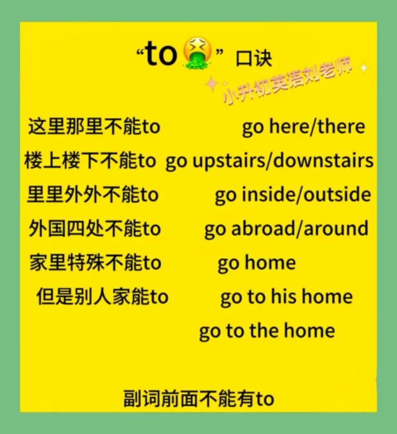 gosightseeing,gosightseeing后面加什么