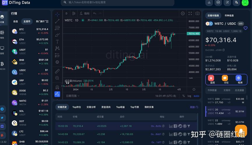 比特币最新信息,比特币最新消息今天 最新动态