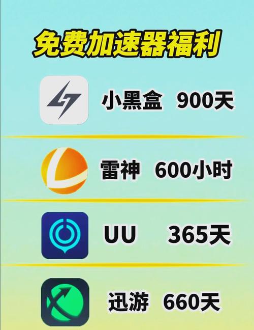 加速器哪个好用又安全,2021加速器哪个好用