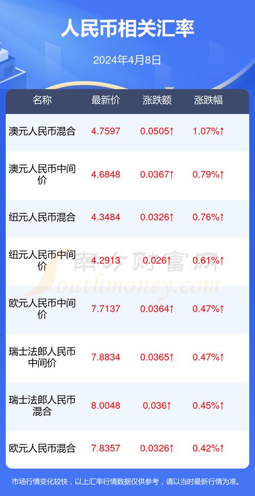 泰达币公司贷款,泰达币在中国判几年