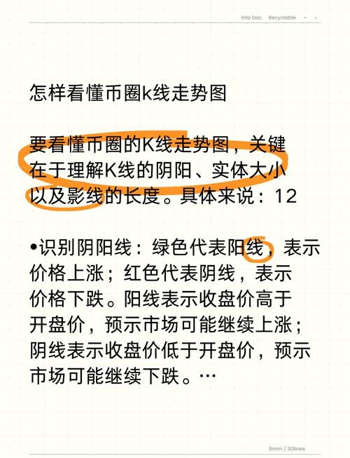 虚拟币如何看k线,虚拟币如何看k线走势