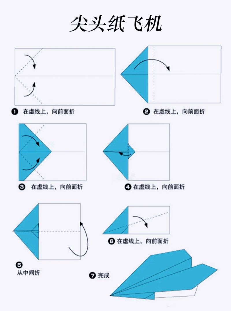 纸飞机中文版苹果版的简单介绍