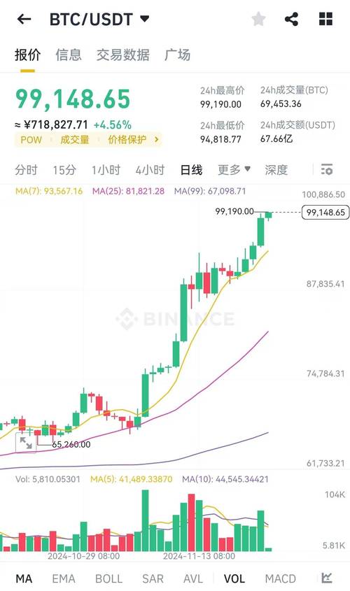 比特币美元实时行情新浪财经,比特币美元实时行情新浪财经网