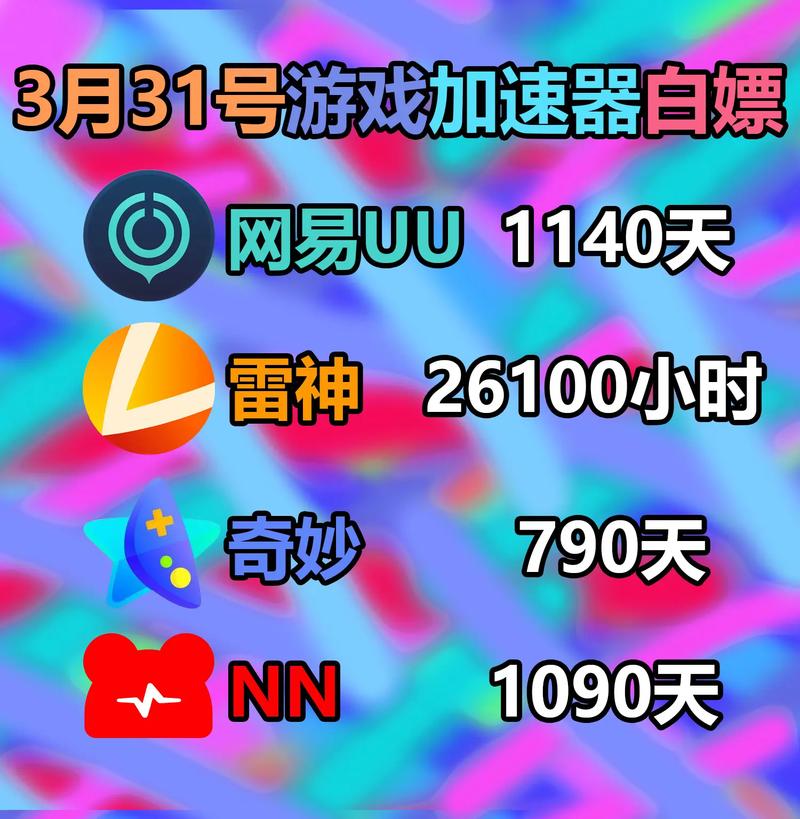 端游uu加速器多少钱一个月的简单介绍