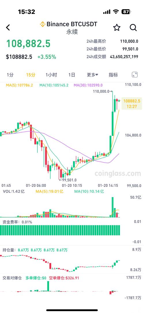比特币股票今日行情,比特币股票今日行情走势