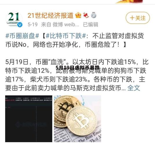 虚拟币市场暴跌原因,虚拟币市场暴跌原因有哪些
