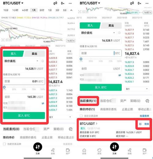 比特币外汇黄金期货股票,比特币外汇黄金期货股票怎么买