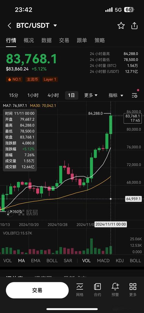 比特币最新消息新闻,比特币最新消息新闻联播