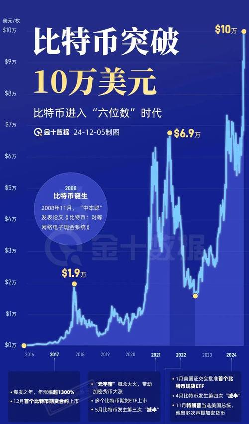 哈萨克斯坦比特币矿场,哈萨克斯坦比特币矿场电价