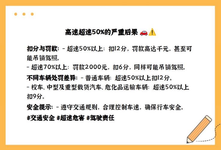 货车超速未达10%怎么处理,货车超速20%未达50%怎么处理高速