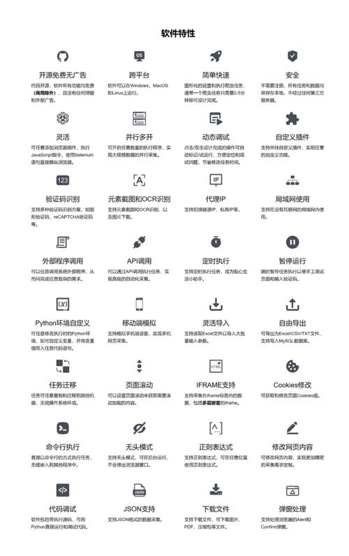 爬虫软件功能,爬虫软件使用方法