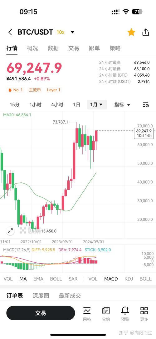 比特币多少钱一枚,比特币多少钱一枚最新价格人民币