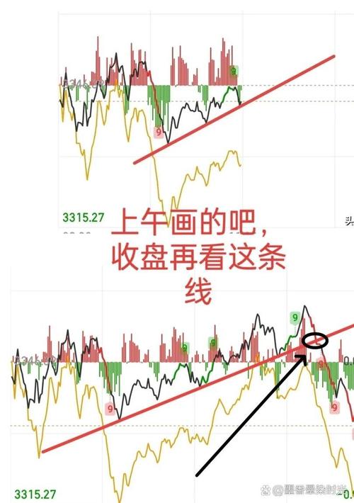 今天虚拟货币大盘走势的简单介绍