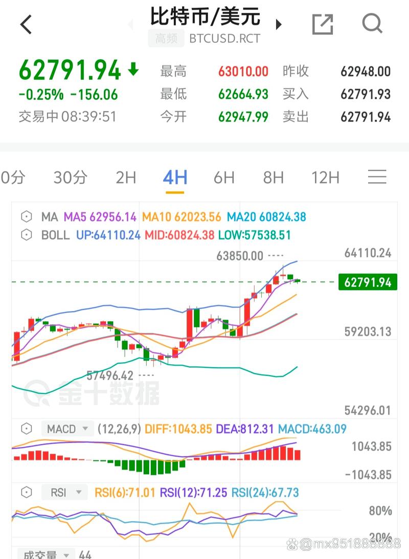 以太坊发行量多少枚,以太坊发行量多少枚币