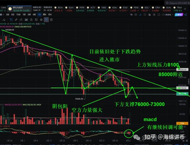 以太坊为什么崩盘了,以太坊为什么崩盘了呢