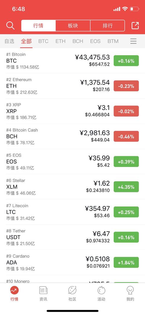 USDT钱包官网,USDT钱包官网下载使用